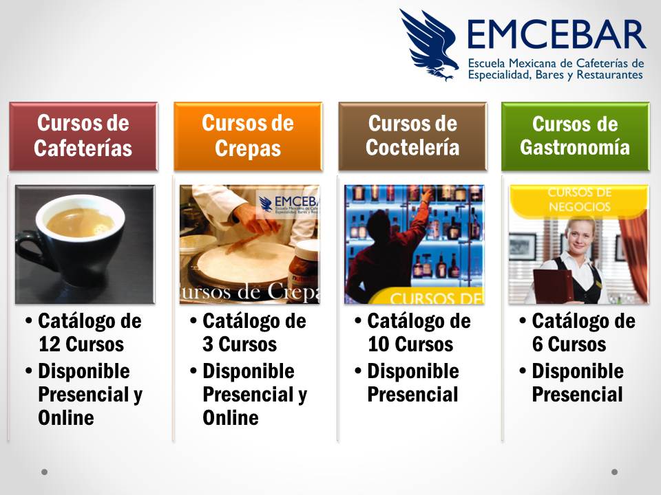 cursos