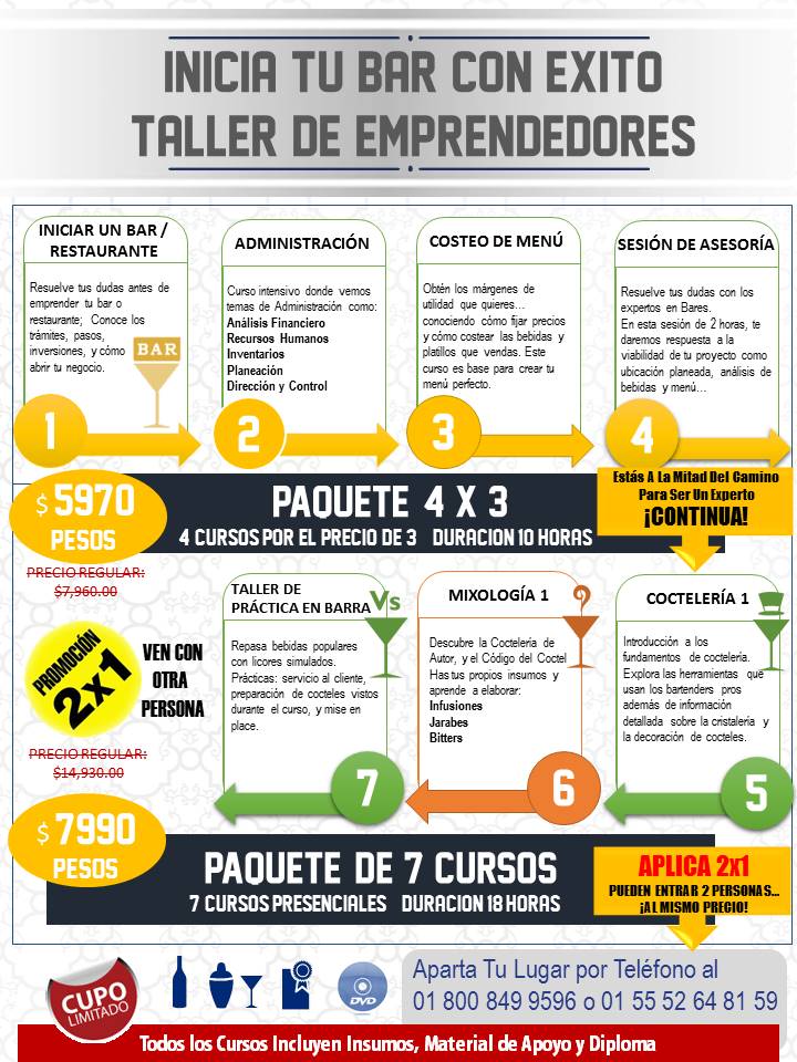 cursos iniciar un bar