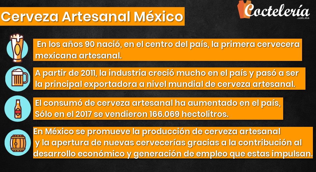 Cerveza artesanal en México