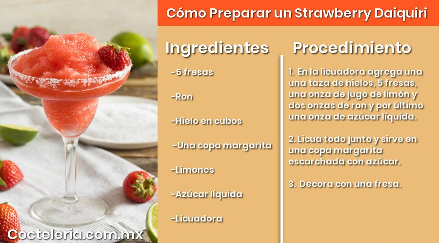 Receta de Strawberry Daiquiri
