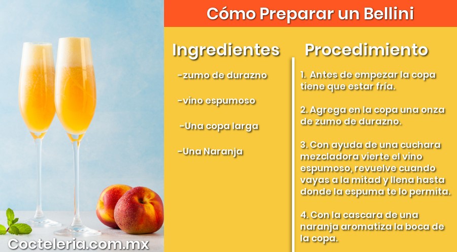 Receta de Bellini