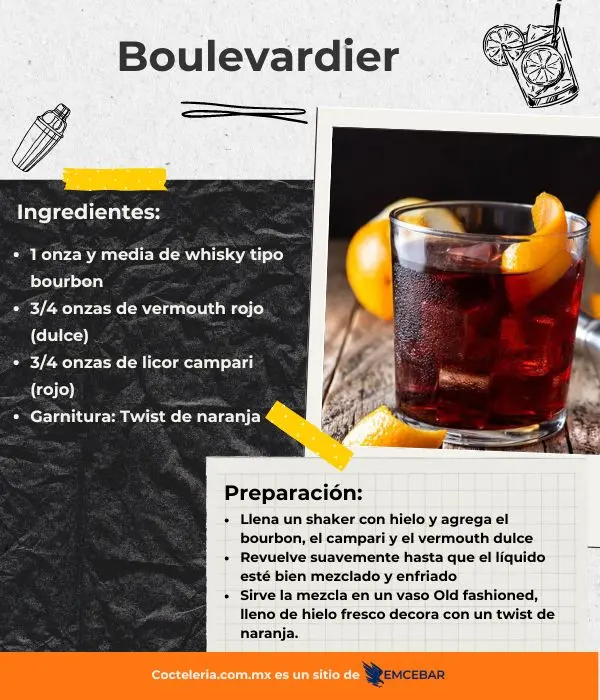 Boulevardier 
