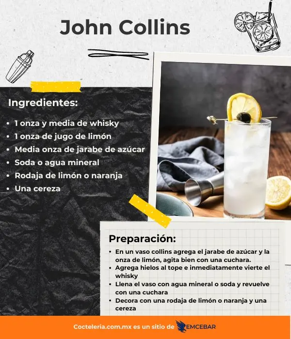 John Collins 