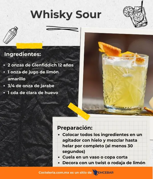 Whiskey Sour 
