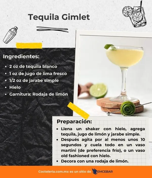 Gimlet