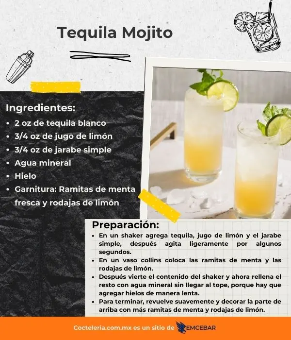 Tequila mojito receta 