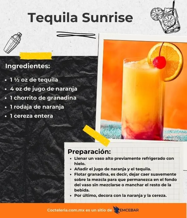 Tequila Sunrise