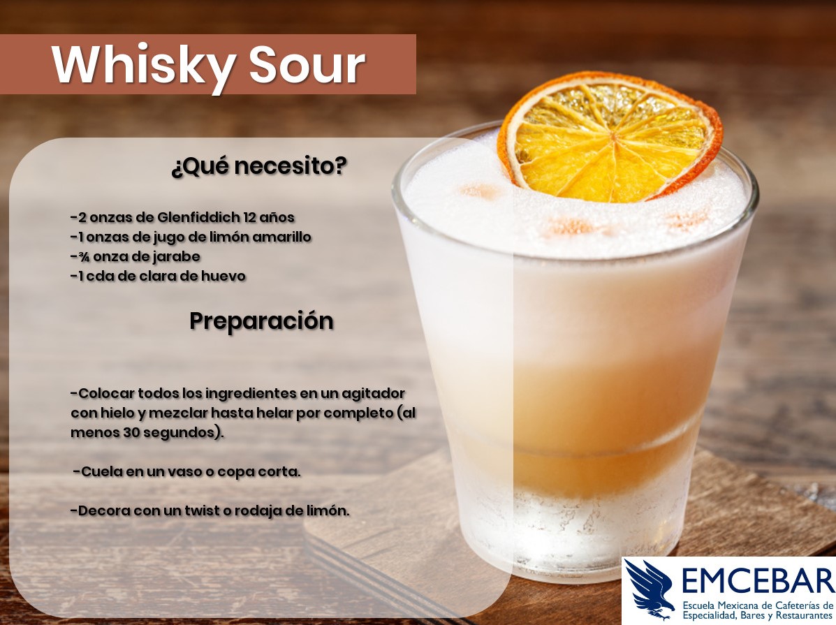 7 Cocteles con whisky que debes preparar Cursos de