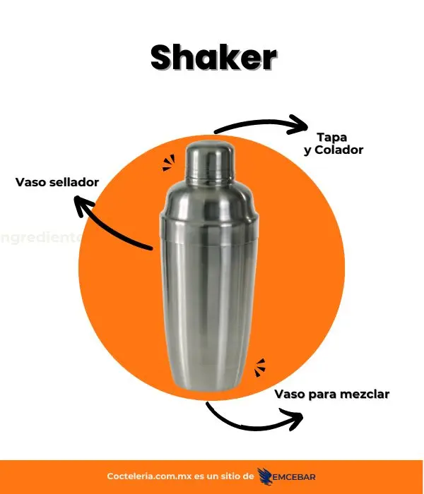 Shaker - Cursos de Coctelería Shaker