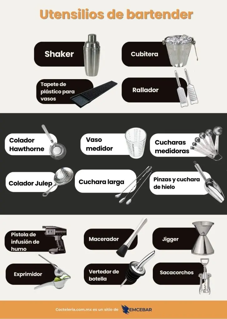Utensilios-de-Bartender-1-728x1024 - Cursos de Coctelería Utensilios de bar tender