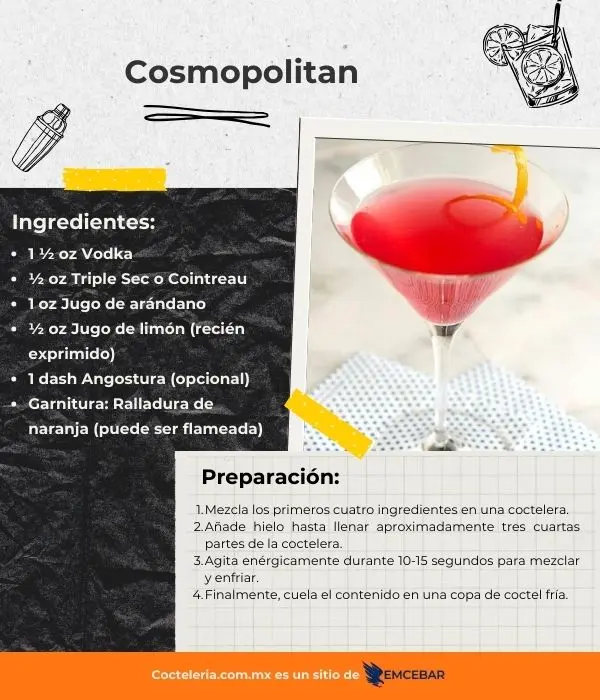 Tequila-Comopolitan- - Cursos de Coctelería Tequila cosmopolitan
