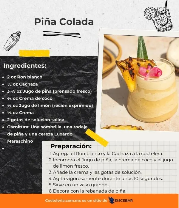 piña coloda receta - Cursos de Coctelería Piña coloda receta