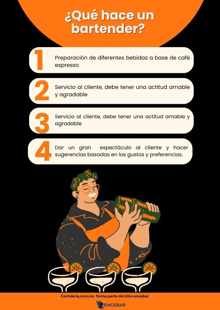 Que-hace-un-bartender-1-728x1024 - Cursos de Coctelería quué hacer un bartender